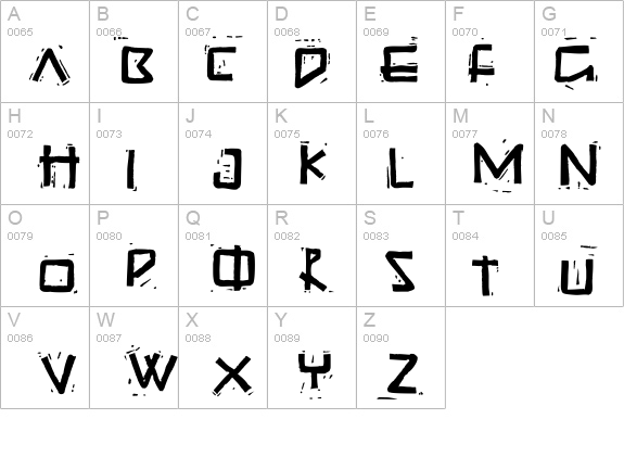 Guadalupe details - Free Fonts at FontZone.net