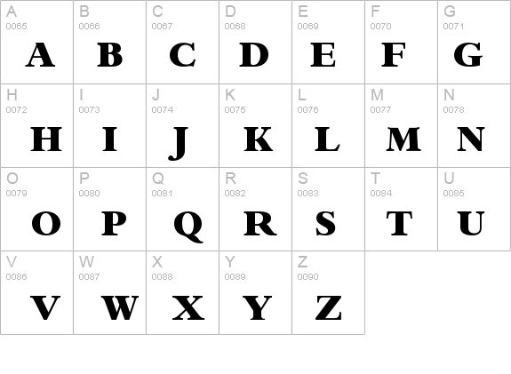 Habitus details - Free Fonts at FontZone.net