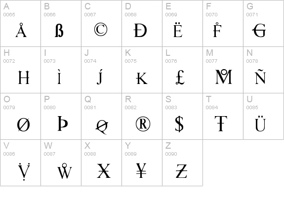 Hackers details - Free Fonts at FontZone.net