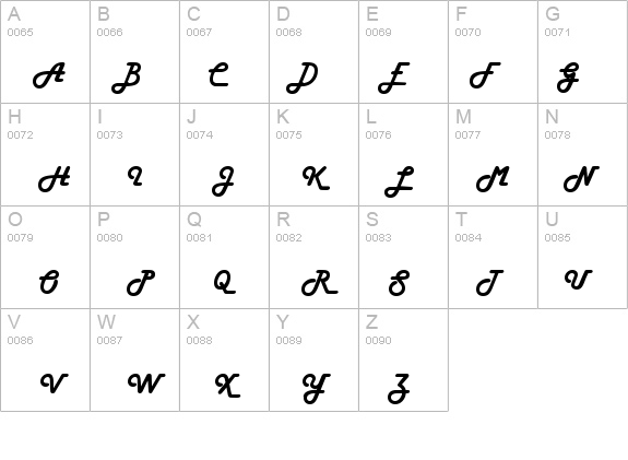 Hamburger details - Free Fonts at FontZone.net