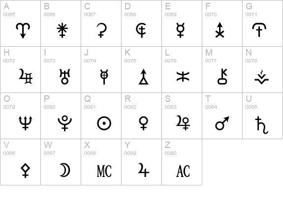 HamburgSymbols details - Free Fonts at FontZone.net