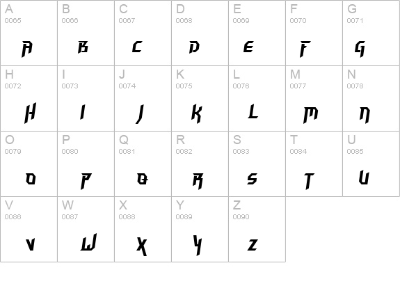 Hammerhead Italic details - Free Fonts at FontZone.net