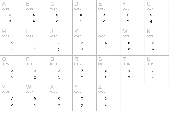 HammerKeys details - Free Fonts at FontZone.net
