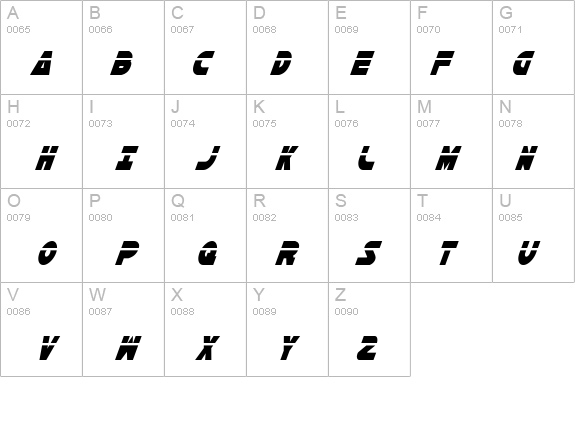 Han Solo Cond Laser Italic details - Free Fonts at FontZone.net