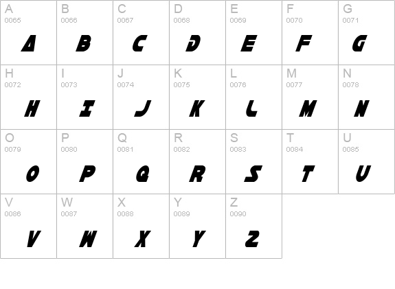 Han Solo Condensed Italic details - Free Fonts at FontZone.net