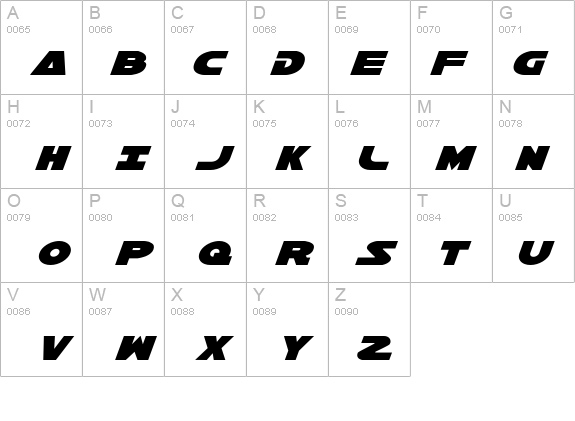 Han Solo Expanded Italic details - Free Fonts at FontZone.net