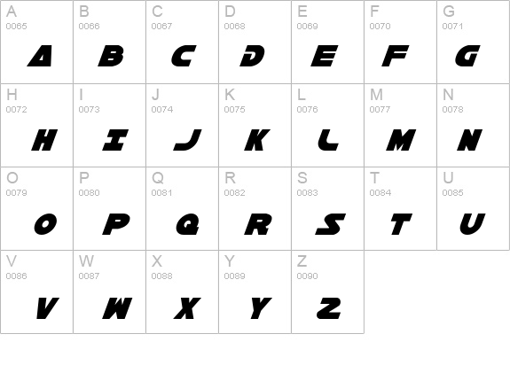 Han Solo Italic details - Free Fonts at FontZone.net