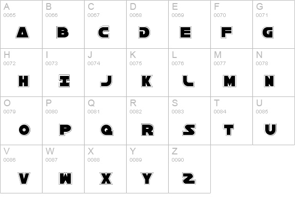 Han Solo Pro details - Free Fonts at FontZone.net