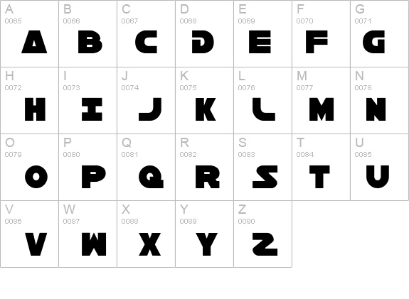 Han Solo details - Free Fonts at FontZone.net