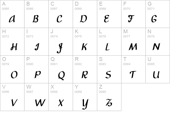 Handana Bold details - Free Fonts at FontZone.net