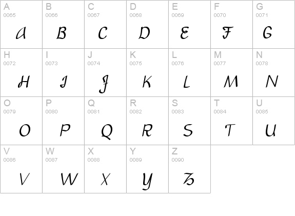 Handana Plain details - Free Fonts at FontZone.net