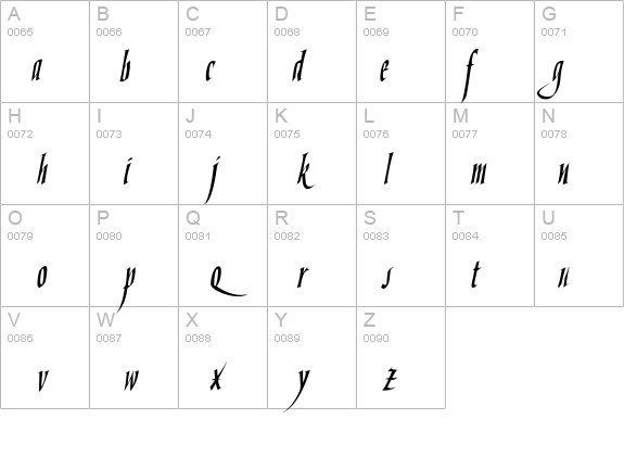HandskriptOne details - Free Fonts at FontZone.net