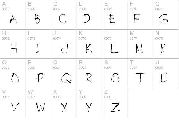 Handwrite Inkblot details - Free Fonts at FontZone.net