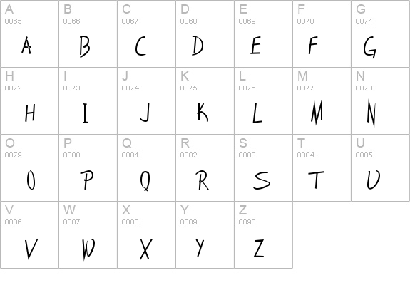 Handwrite-Pen details - Free Fonts at FontZone.net