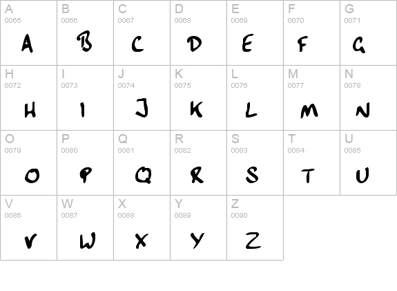 HandwritingPlain details - Free Fonts at FontZone.net