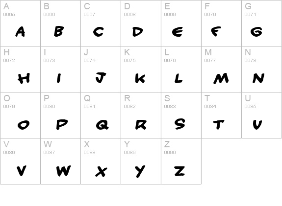 Handy candy details - Free Fonts at FontZone.net