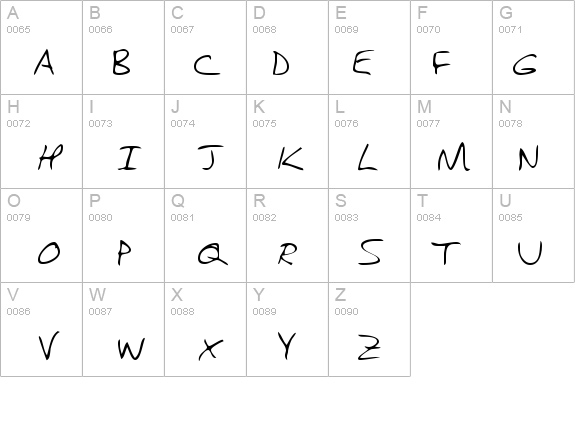 HanfordsHand details - Free Fonts at FontZone.net