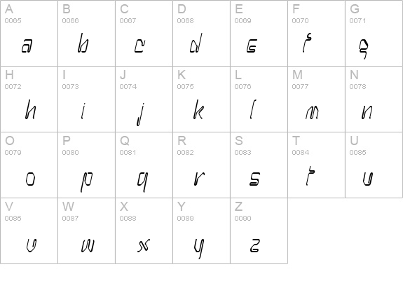 Hanger Condensed Italic details - Free Fonts at FontZone.net