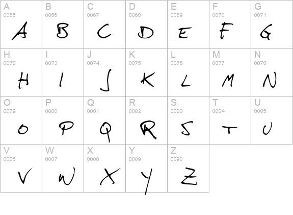 hans hand details - Free Fonts at FontZone.net