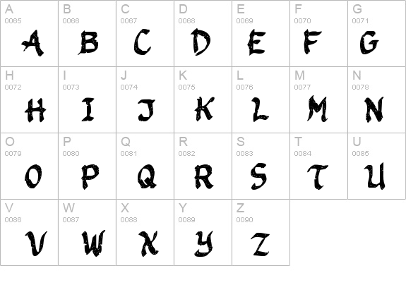 Happy Customer details - Free Fonts at FontZone.net