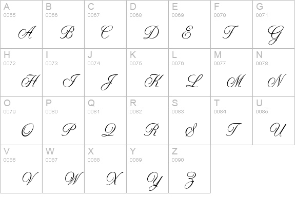 HappyBirthday details - Free Fonts at FontZone.net