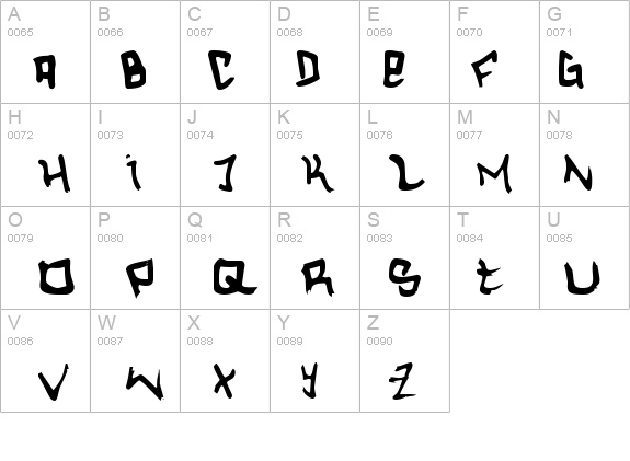 Hardcore details - Free Fonts at FontZone.net