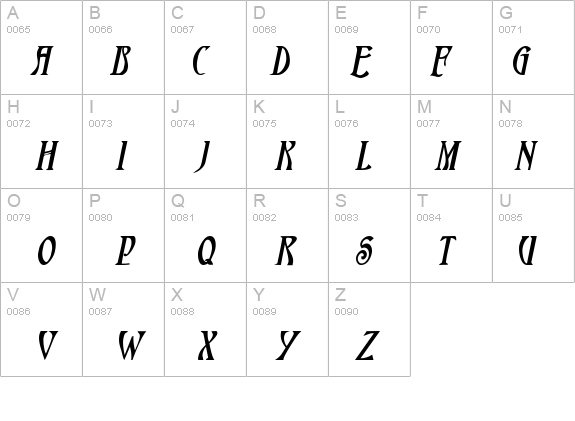 HardinCaps Bold Italic details - Free Fonts at FontZone.net