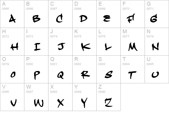 Hardkaze details - Free Fonts at FontZone.net