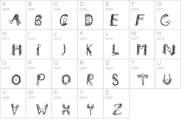 Hathor details - Free Fonts at FontZone.net