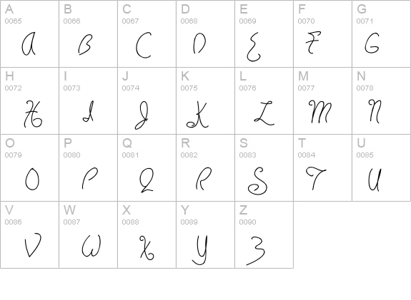 HavingWrit details - Free Fonts at FontZone.net