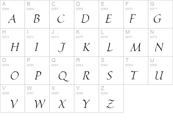 HavixHmk details - Free Fonts at FontZone.net