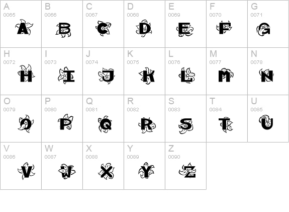 Hawaiiah details - Free Fonts at FontZone.net