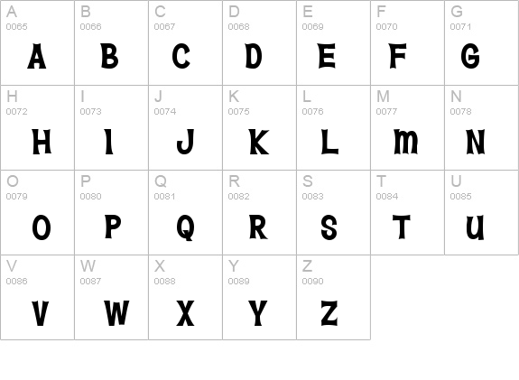 Hawaiian Aloha BTN XBd details - Free Fonts at FontZone.net