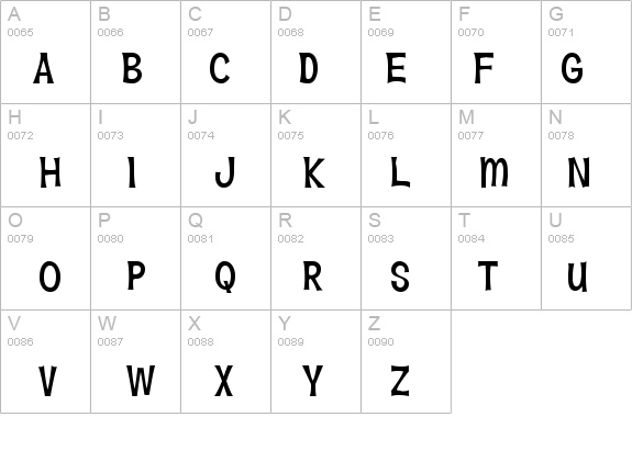 Hawaiian Aloha BTN details - Free Fonts at FontZone.net