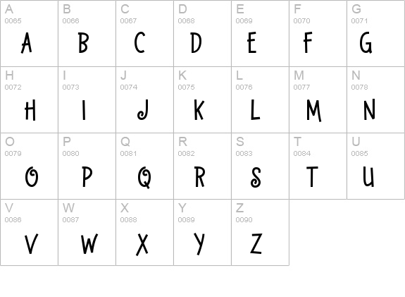 Hayseed details - Free Fonts at FontZone.net