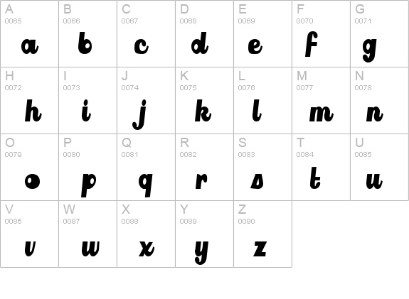 Heart details - Free Fonts at FontZone.net