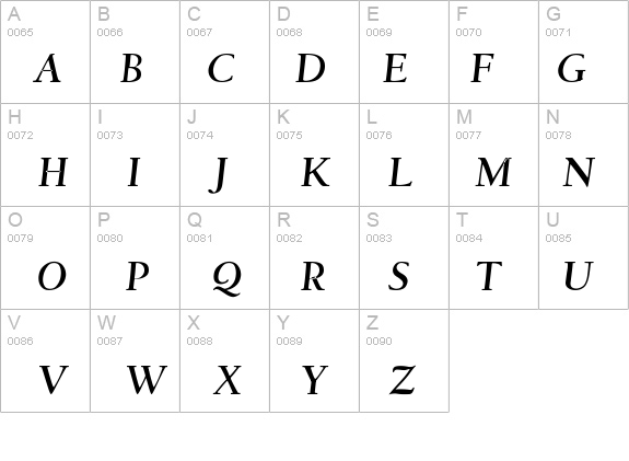 Heatherville  details - Free Fonts at FontZone.net