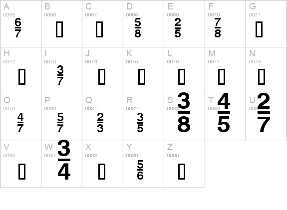 HeFractions Bold details - Free Fonts at FontZone.net