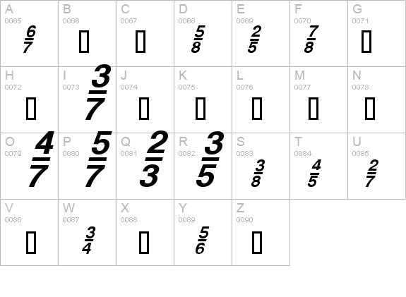 HeFractions BoldItalic details - Free Fonts at FontZone.net