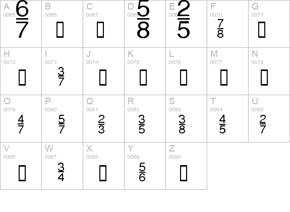 HeFractions details - Free Fonts at FontZone.net