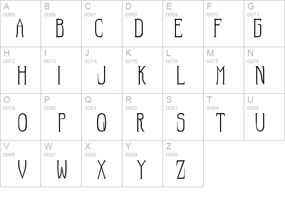 Hellraiser SC details - Free Fonts at FontZone.net