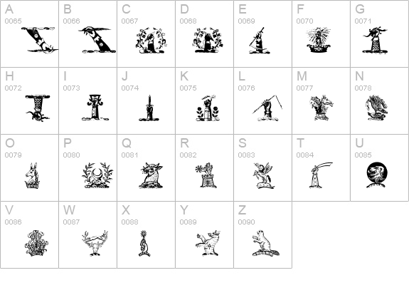 HelmbuschCrestSymbols details - Free Fonts at FontZone.net