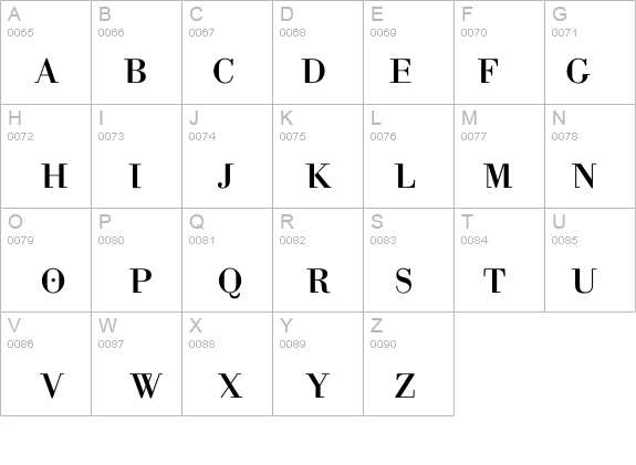 HelpUsGiambattista-SmallCaps details - Free Fonts at FontZone.net