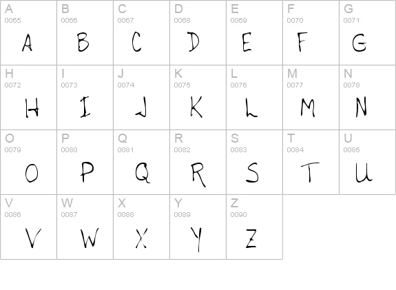 HenrysHand details - Free Fonts at FontZone.net