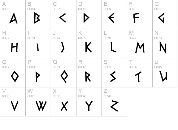 Herakles details - Free Fonts at FontZone.net