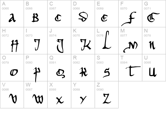 Herman Decanus AH details - Free Fonts at FontZone.net
