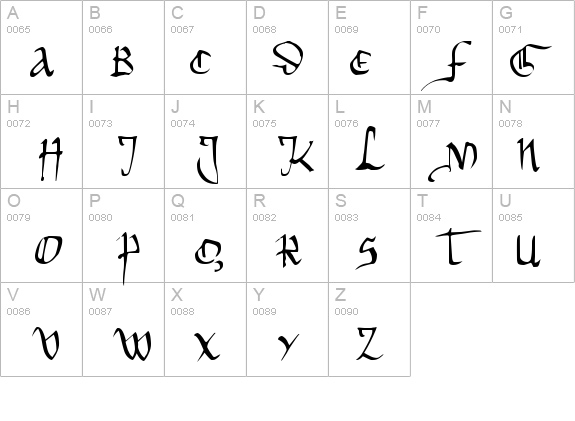 Herman Decanus Light AH details - Free Fonts at FontZone.net