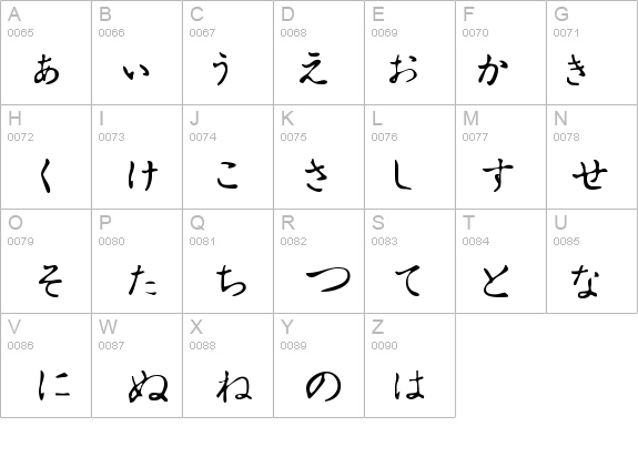 Hiragana Tryout details - Free Fonts at FontZone.net