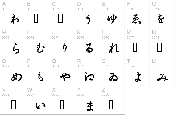 Hiragana details - Free Fonts at FontZone.net