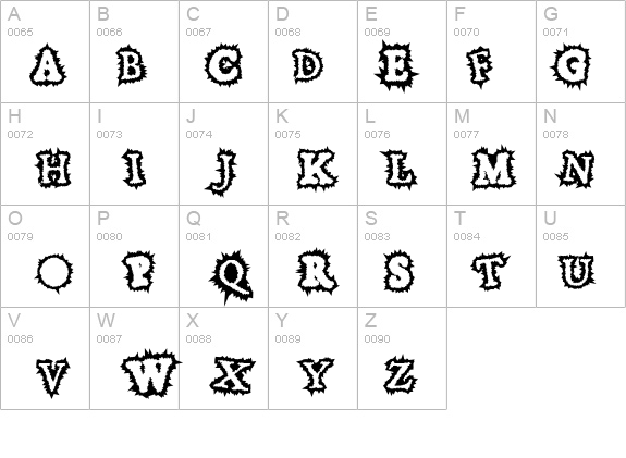 HoaryGaut details - Free Fonts at FontZone.net